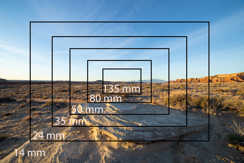 Shows different focal lengths and how to How to pick a lens for Milky Way Photography